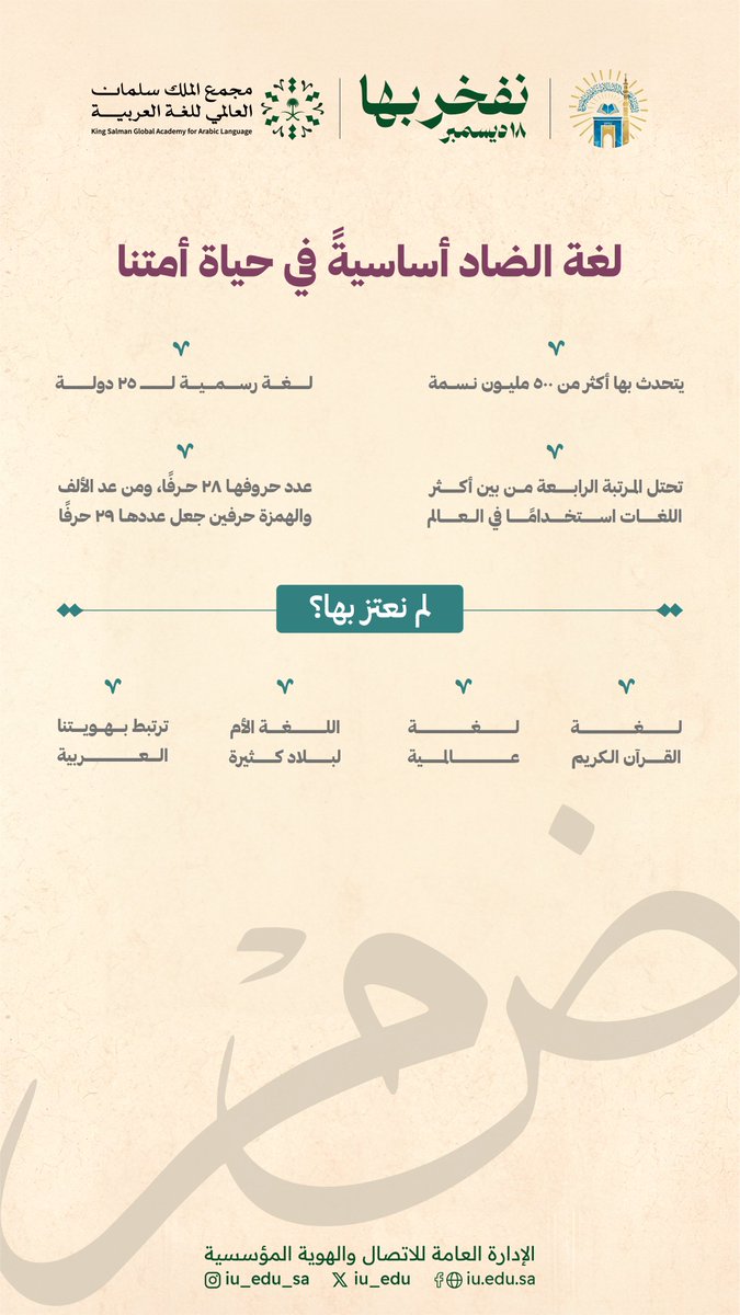 اللغة العربية هي لغة القرآن الكريم التي نعتز بها، إنها إرث يجب أن نحافظ عليه، ونفخر به. 

#نفخر_بها | #اليوم_العالمي_للغة_العربية
#الجامعة_الإسلامية