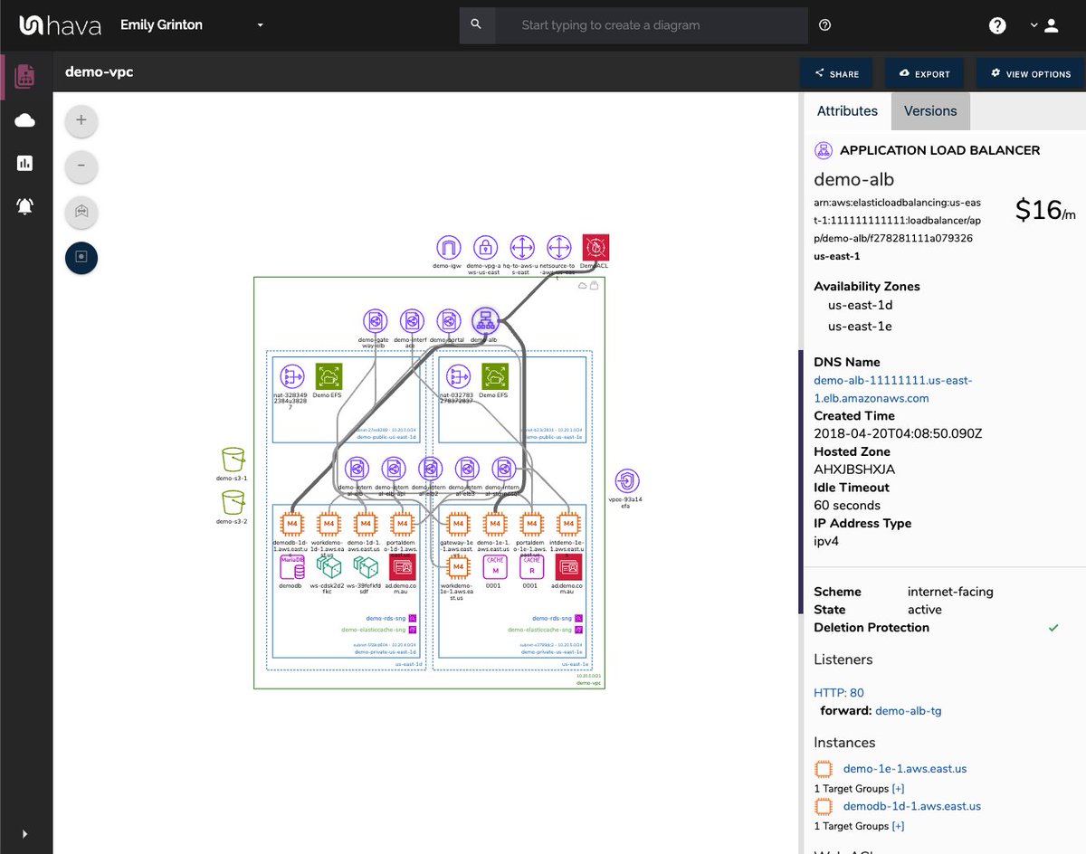 ConsultKinect's tweet image. #KinectConsulting in partnership with #Hava revolutionizes cloud management ☁️ 

Our #AutomateDiagrams tool keeps your #InfrastructureVisualization current, accurate, effortlessly manageable, ensuring clarity and control in your cloud journey.