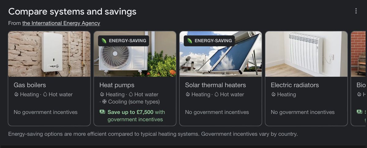 Delighted to have been able to help @Google and @IEA launch their new home heating search feature in the UK. The tool helps users compare the cost, lifespan and efficiency of different heating systems, like heat pumps and biomass boilers google.com/search?q=heati…