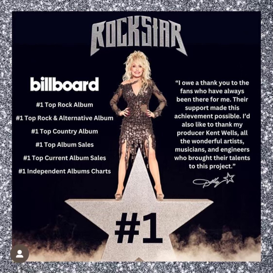 The Queen of Country is topping the Billboard charts on our WA-47! #WarmAudio #DollyParton #Billboard #WA47 #TubeMic #StudioLife #StudioRecording #RecordingStudio #NewRelease #VocalMic #Vocals #VocalRecording #Recording
