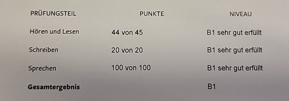 Maria Roscha tweet media