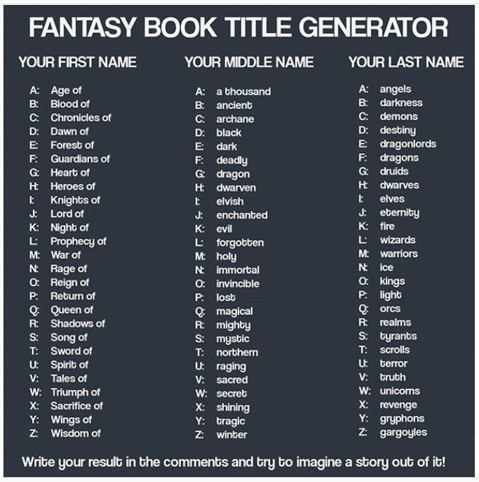 Oooh, this is fun! 🤩 🐉 🧝‍♀️ #fantasynovels