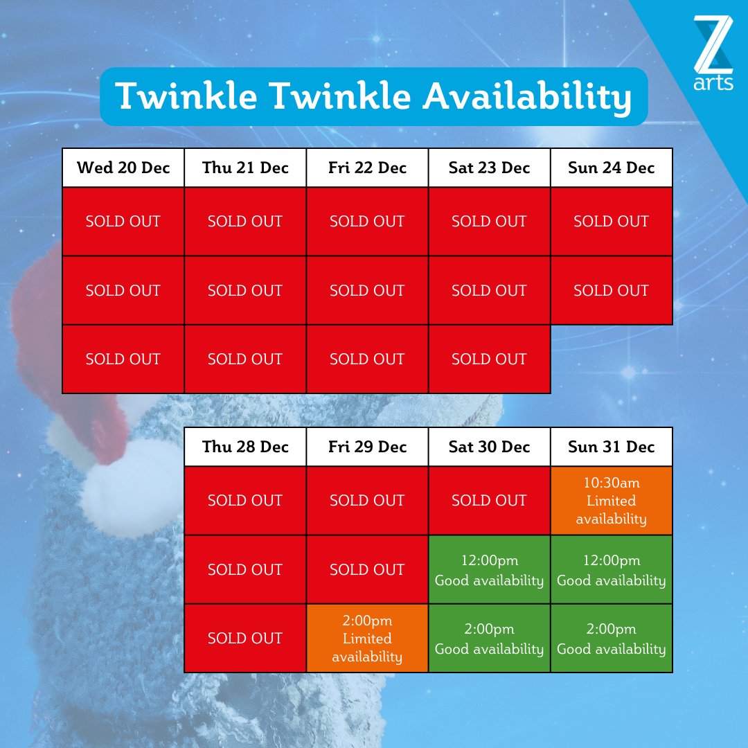 Your final chance to see Twinkle Twinkle and Fairy Tales! ✨❤

Book now: bit.ly/WhatsOnAtZarts