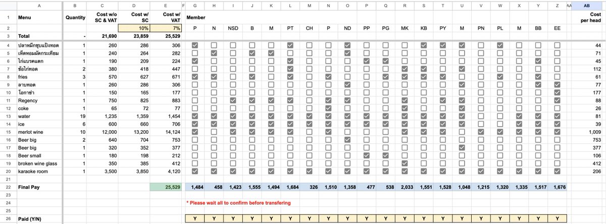 ในขณะที่พ้มกับเพื่อน.....