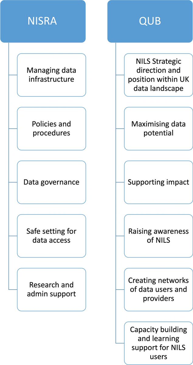 Michael Hogan (@michaelhogannui) on Twitter photo New Today: Using Collective Intelligence Methods to Improve Government Data Infrastructures
<a href="/LowryEstelle/">Estelle Lowry</a>, <a href="/saywhatnowjohn/">John Moriarty</a>, <a href="/OwenMHarney/">Owen Harney</a>, @ErnaRuijer, <a href="/Monika_A_Pilch/">Monika Pilch</a>, <a href="/JennyMGroarke/">Dr. Jenny M Groarke</a>, <a href="/Michelle_Hanlo/">Michelle Hanlon</a>, <a href="/NILSRSU/">NILS</a>
link.springer.com/article/10.118… New Today: Using Collective Intelligence Methods to Improve Government Data Infrastructures
<a href="/LowryEstelle/">Estelle Lowry</a>, <a href="/saywhatnowjohn/">John Moriarty</a>, <a href="/OwenMHarney/">Owen Harney</a>, @ErnaRuijer, <a href="/Monika_A_Pilch/">Monika Pilch</a>, <a href="/JennyMGroarke/">Dr. Jenny M Groarke</a>, <a href="/Michelle_Hanlo/">Michelle Hanlon</a>, <a href="/NILSRSU/">NILS</a>
link.springer.com/article/10.118…