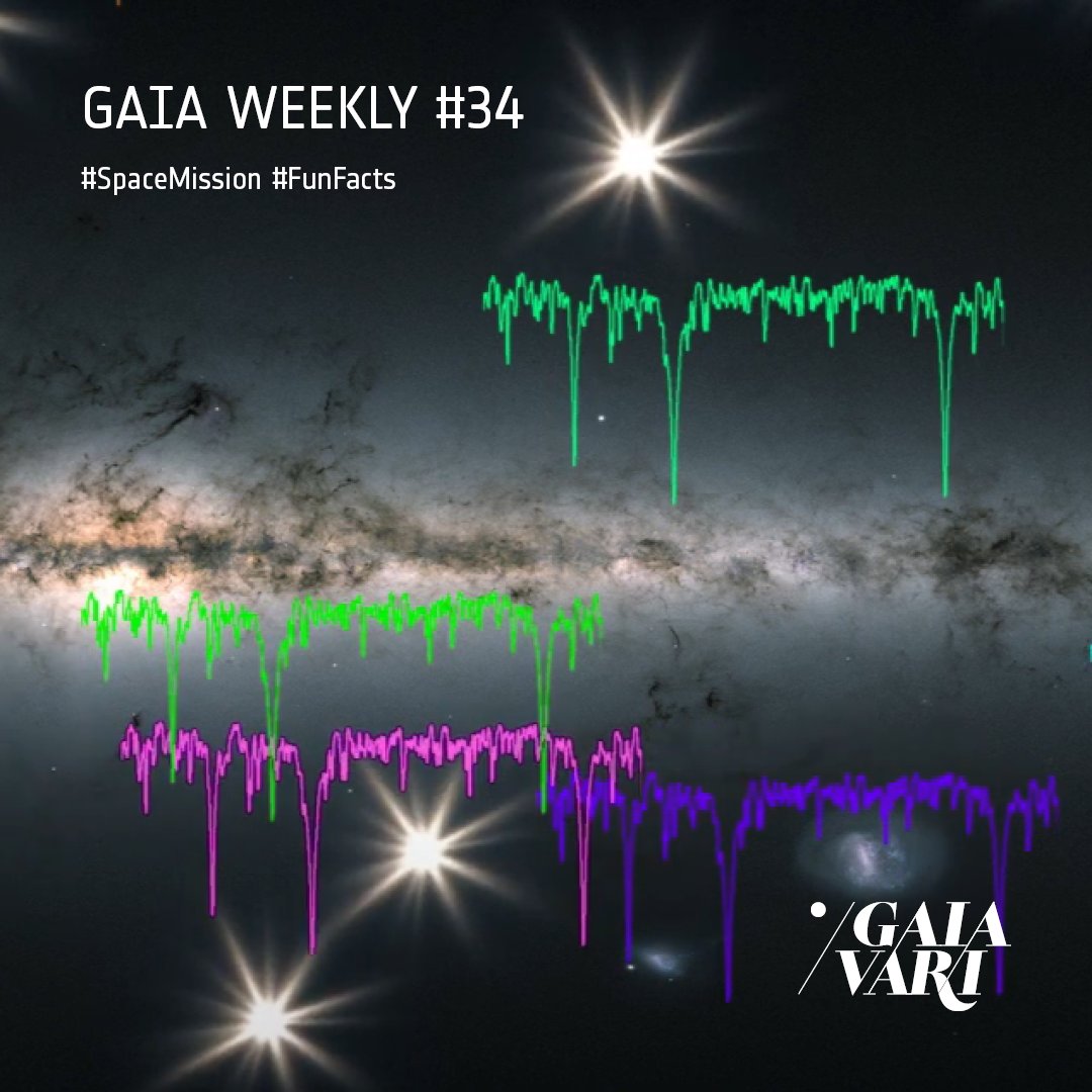 GaiaVari's tweet image. Gaia's cosmic gaze extends beyond stars, unraveling the larger tapestry of our Milky Way. 💫

Yet, its capabilities don't stop there — Gaia offers a unique lens to study macromolecules in interstellar space. These macromolecule contribute significantly to cellular functions.