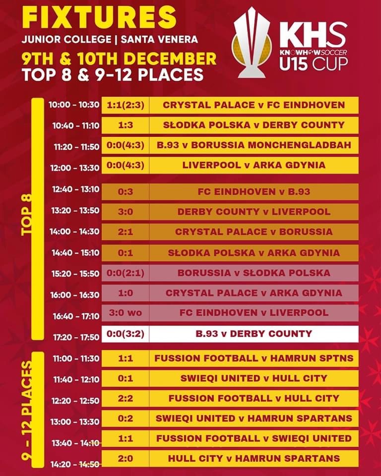 BruntsPe's tweet photo. Congratulations to Kacey in Year 9 who flew to Malta last weekend to represent Derby County in the U15s KHS Cup the team did fantastic making it all the way to the final which they Narrowly lost on penalties. Everyone @Bruntsacademy are extremely proud! https://t.co/t8OuIV9fuy