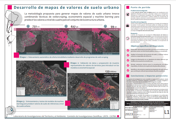 LifiaUNLP's tweet photo. 🤩El proyecto Observatorio de valores del suelo que en colaboración llevan adelante #LINTA y @LifiaUNLP ganó el 1er premio CAPBA “Estímulo 2023 en la categoría Investigación y Teoría”
Felicitaciones👏👏
@diegotorresdr #JuanPablodelRío https://t.co/LmbP2eTYr4