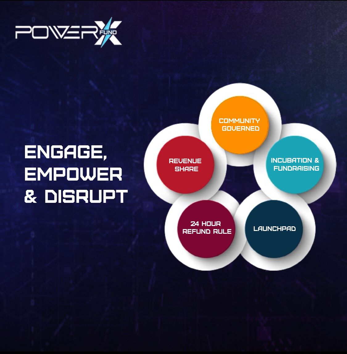 🚀 Step into the future of Web3 with PowerX Fund! 

😇 Built with a vision to engage, empower and disrupt in the web3 economy that is proactive, customized, collaborative and secure.

🌐 #Infrastructure
🎮 #gaming
🕹️ #Metaverse
📱 #SocialFi
🔄 #DeFi

Join  linktr.ee/powerxfund
