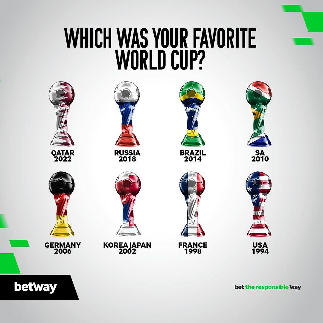 Which one was your best World Cup 😁