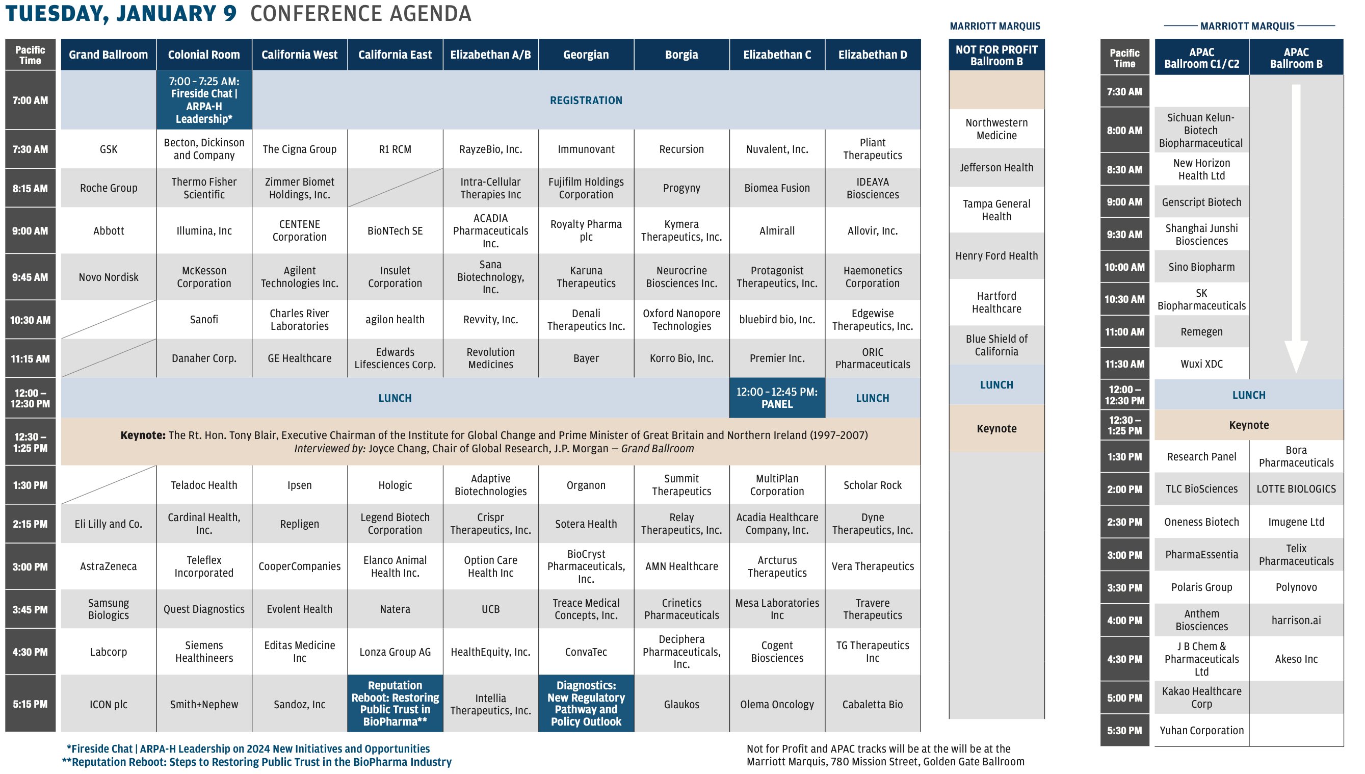 JPM schedule for Tuesday 1/09 Biotech Message Board Posts