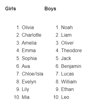 Stephen Hoff tweet media