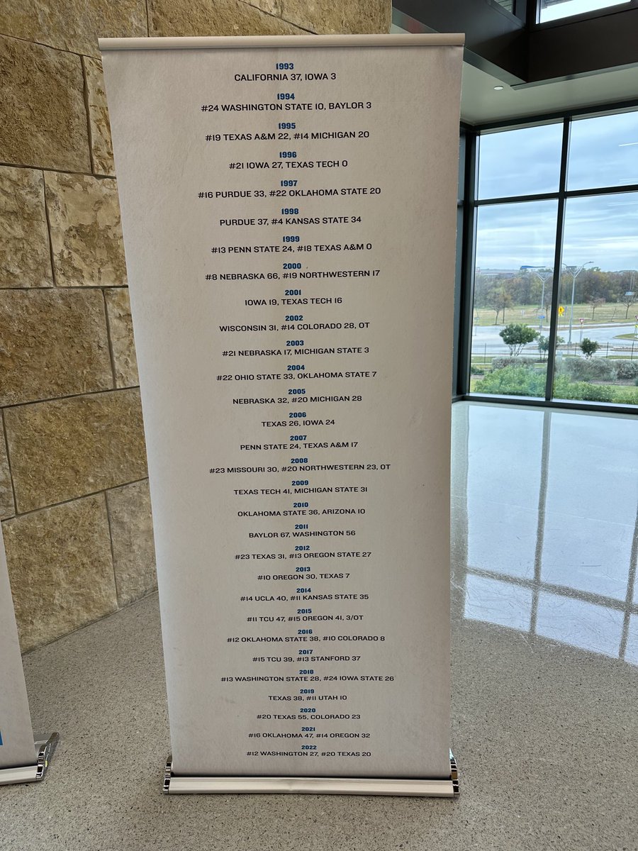 Bob Cohen (@bcohenstrategy) on Twitter photo Itās Valero Alamo Bowl ā¦<a href="/valeroalamobowl/">Valero Alamo Bowl</a>ā© time in San Antonio. Our 31st year of great college football in downtown SA. Weāre ready to welcome the #12 ā¦<a href="/OU_Football/">Oklahoma Football</a>ā© & #14 ā¦<a href="/ArizonaFBall/">Arizona Football</a>ā©. Join us ā¦<a href="/Alamodome/">Alamodome</a>ā© Thurs 12/28,8:15p. Who will win the trophy? Itās Valero Alamo Bowl ā¦<a href="/valeroalamobowl/">Valero Alamo Bowl</a>ā© time in San Antonio. Our 31st year of great college football in downtown SA. Weāre ready to welcome the #12 ā¦<a href="/OU_Football/">Oklahoma Football</a>ā© & #14 ā¦<a href="/ArizonaFBall/">Arizona Football</a>ā©. Join us ā¦<a href="/Alamodome/">Alamodome</a>ā© Thurs 12/28,8:15p. Who will win the trophy?