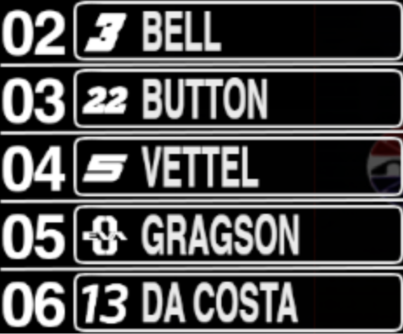 FIB_BADCAR's tweet photo. new timing ticker will be in place starting next race! #BADCAR https://t.co/pysSr4Xf4B