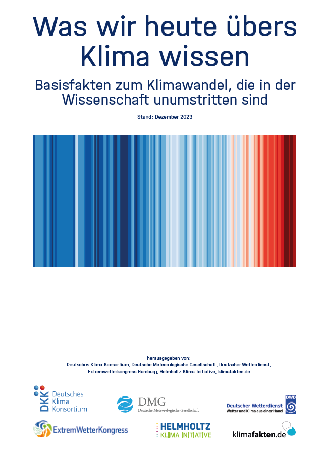 DWD_klima's tweet photo. Was wir heute übers Klima wissen - Basisfakten zum Klimawandel, die in der Wissenschaft unumstritten sind

Die jährliche Aktualisierung des Faktenpapiers, herausgegeben von @dwd_klima und anderen Institutionen, wurde heute veröffentlicht:
https://t.co/GmqNldNcl1 https://t.co/Wlv7sCePp5