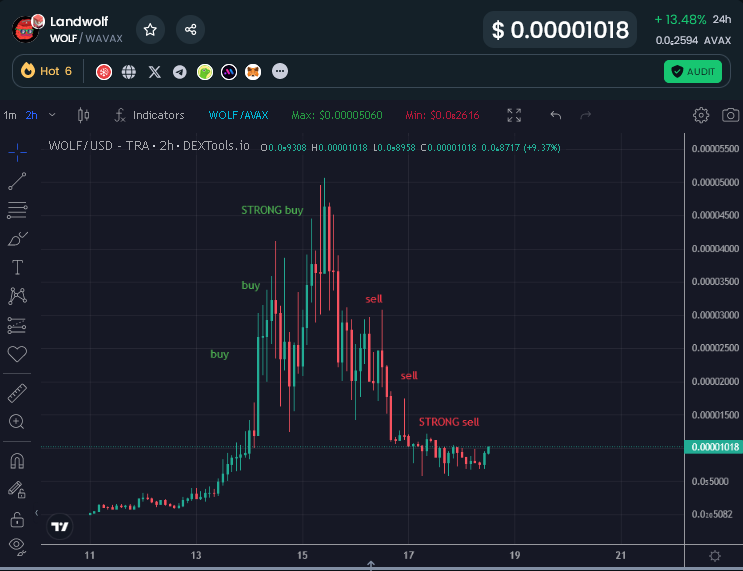 Eric Cryptoman tweet media