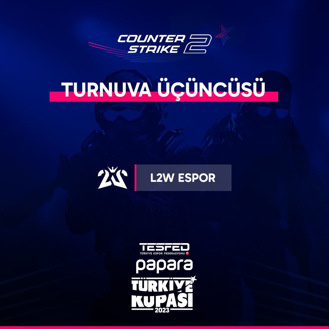 TESFED Papara Türkiye Kupası 2023 - Counter-Strike 2 branşında üçüncü sırayı alan takım L2W Espor oldu. 👏 L2W Espor, Counter-Strike 2 turnuvamızın üçüncülük ödülü olan 20.000 TL'nin sahibi oldu.