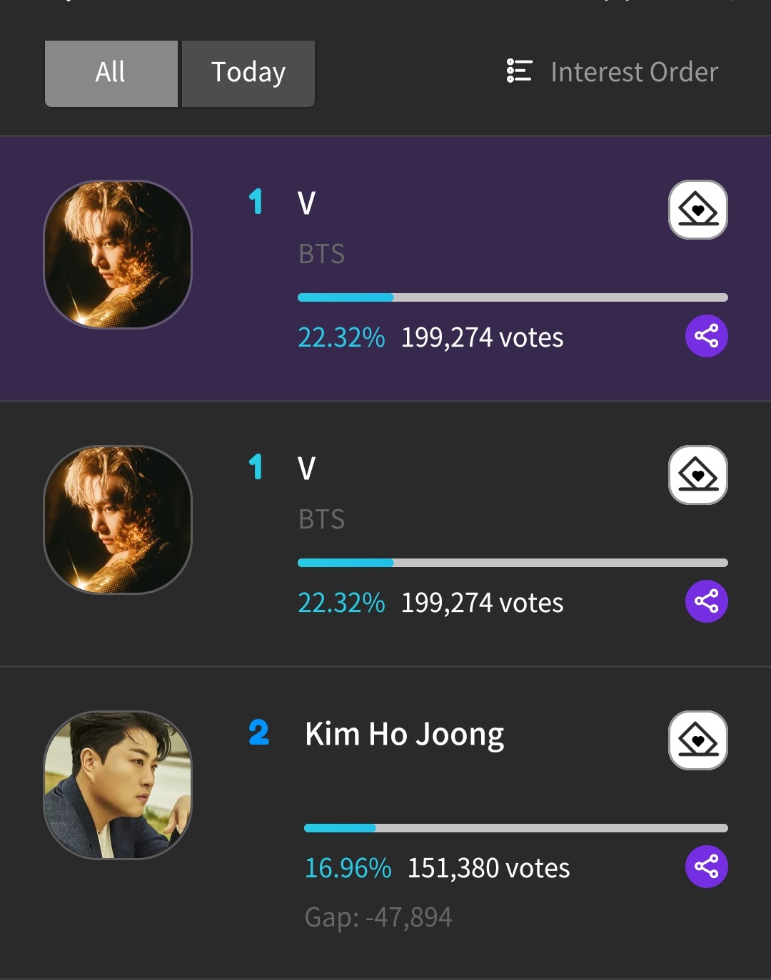 Joon Voting Squad #IndigoByRM on X: SEC AWARDS: Artista Asiático Musical  Vote for RM, tutorial below! Unlimited votes per day in website:  🔗 Vote on Twitter: I vote #RM for #ArtistaAsiatico  at #