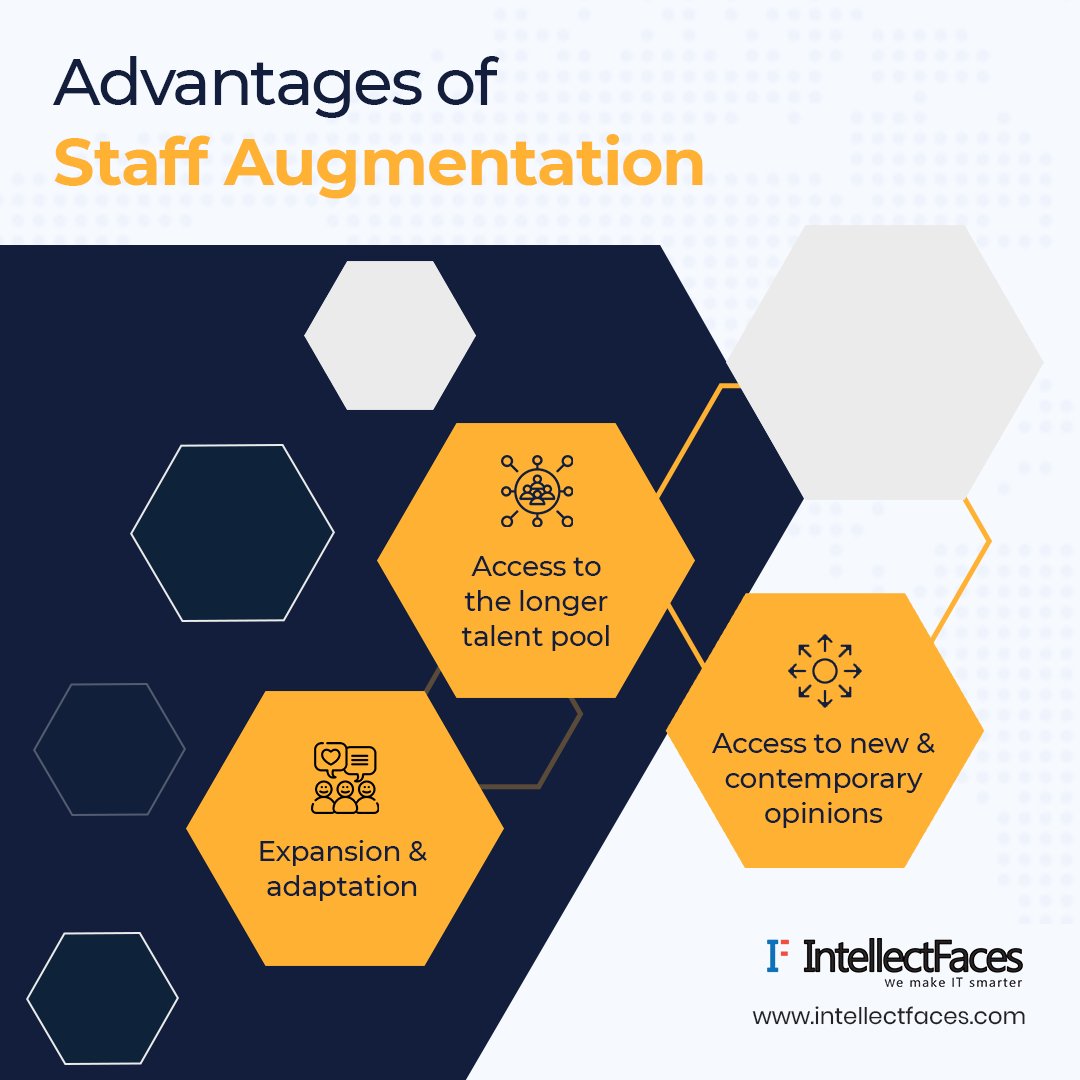 intellectfaces's tweet image. Feeling like you&apos;re constantly juggling a million tasks and never quite getting ahead?

You&apos;re not alone! That&apos;s where #staffaugmentation comes in.

It&apos;s like having a magic wand that lets you supercharge your team with skilled professionals, exactly when you need them.