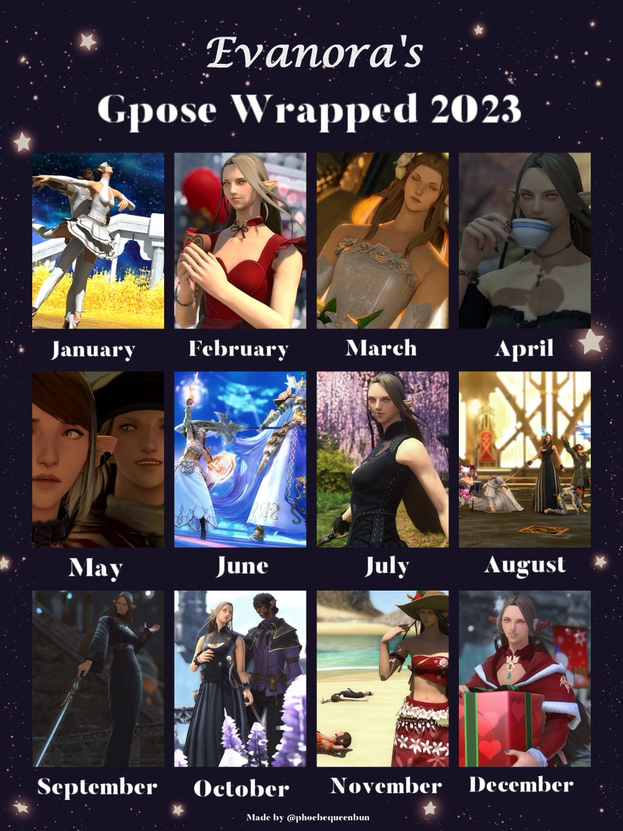 Gpose wrapped 2023!! I'm surprised I'd taken at least one screenshot a month in all honesty