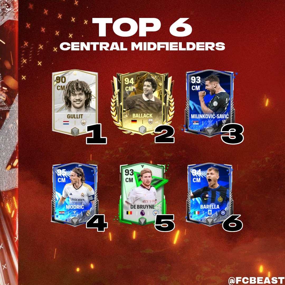 MY TOP 6 CM IN EAFC MOBILE 24 💥 Likes & Retweets Appreciated 👍🔄