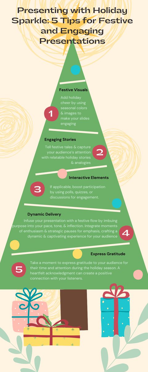 🎅'Tis the season to make your presentations merry and bright! 🌟 Here are some festive tips to sleigh those presentations and make this season unforgettable! 🎄🎁 

#PresentationTips #HolidayCheer #FestivePresentations