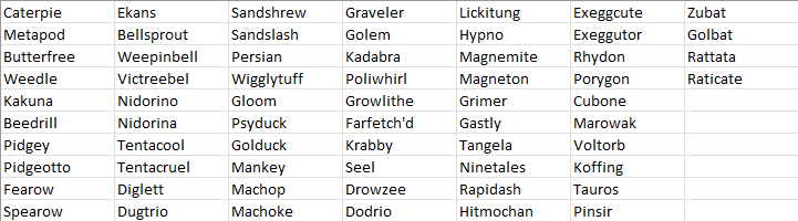 With <a href="/satsnames/">Sats Names</a> popping off lately, I thought i'd share a list of my Gen 1 pokemon .sats names incase anyone was interested in any of them! Get a nice grail .sats name before they fully take off 🔥🔥🔥 Starting at .025 btc for a select few, and only willing to let a certain