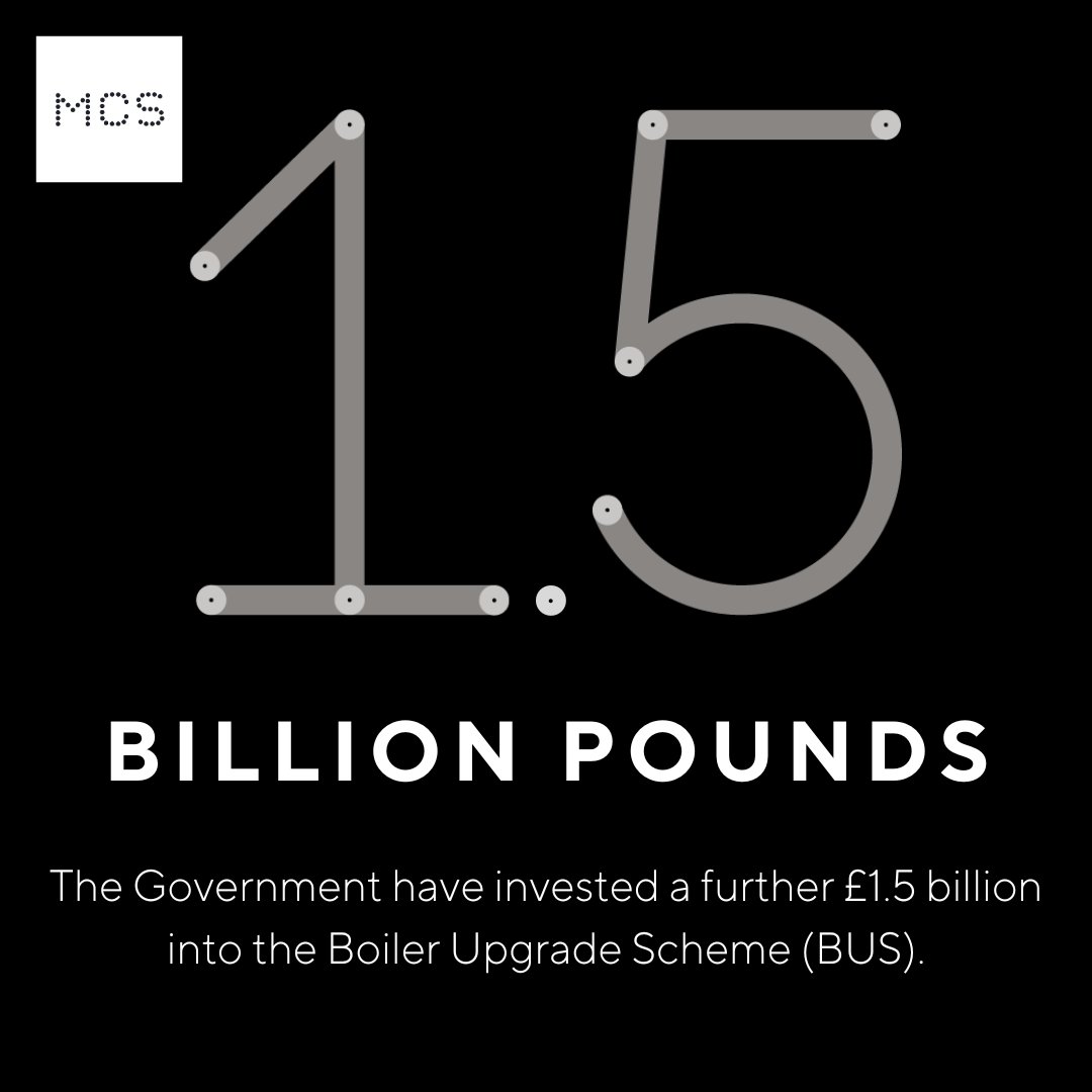 Today, the Government announced an additional £1.5 billion of funding allocated to the Boiler Upgrade Scheme. Enough for an additional 200,000 £7,500 heat pump installation vouchers.

👉bit.ly/47f50Hm