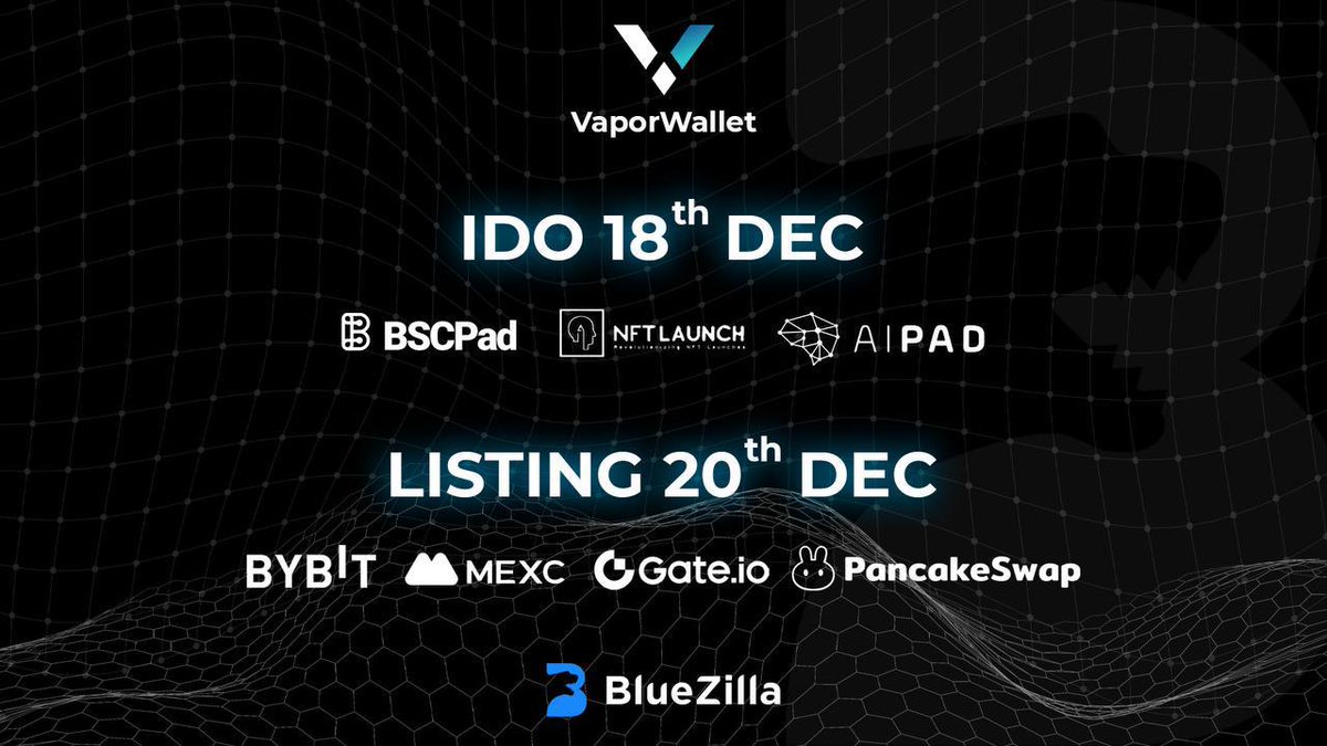 SachinCW360's tweet photo. 🔔#VAPOR FCFS round sold out in seconds !!!!🚀
#BscPad #NFTLAUNCH #AIPADTECH
🔹$VPR will launch on December 20th at 10 AM UTC on:
👉#CEX : #Bybit #MEXC #Gate
🔹#DEX : #Pancake 10:05 AM UTC
Looking Forward To #TGE 🔥🚀🚀 https://t.co/UuOylHUZCd