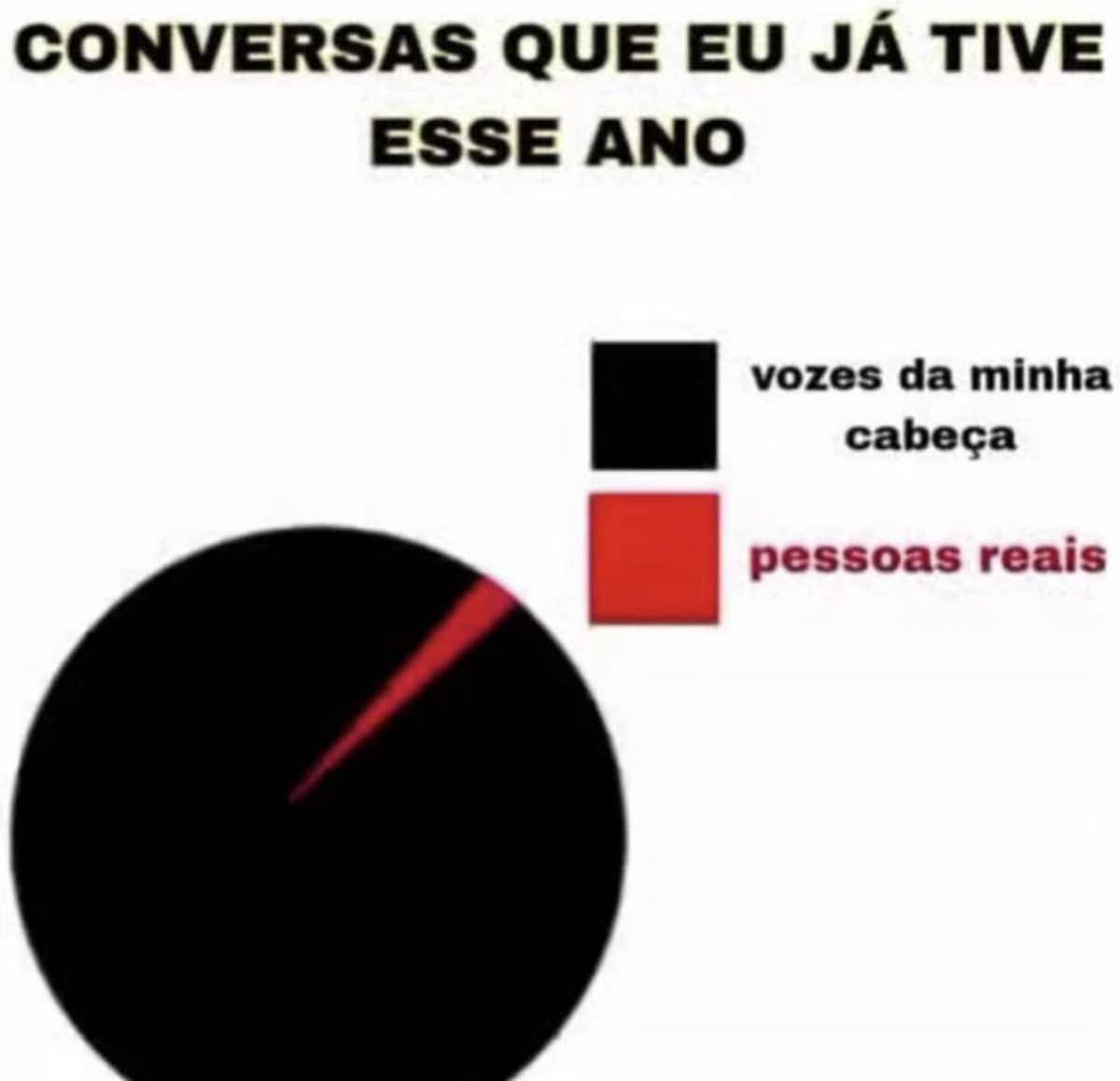 Shitpost só que de verdade (@shitpostverdade) on Twitter photo 