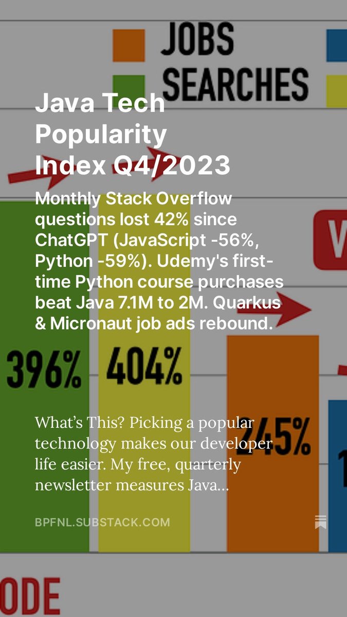 My free newsletter measures #Java technology popularity by following the money: job ads in 59 countries, online course purchases by 60+ million developers, Google searches, and Stack Overflow questions. Read the Q4/2023 edition: bpf.li/n234