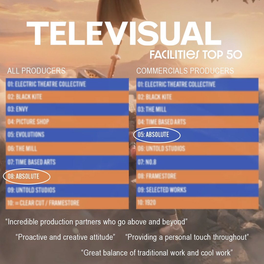 Proud to rank 5th and 8th in #Televisual's annual polls.