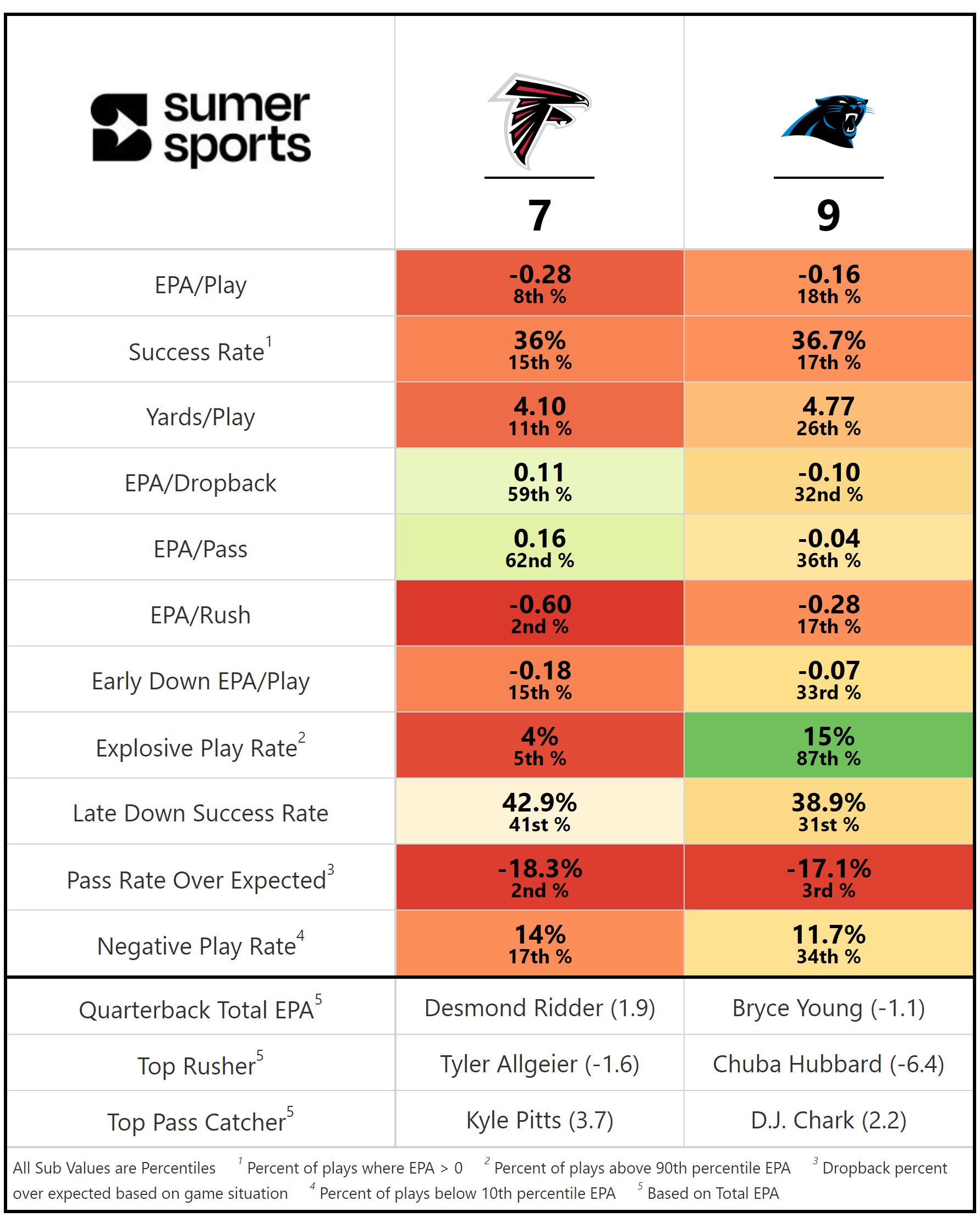 Atlanta vs CA Chaco For Ever - live score, predicted lineups and H2H stats.