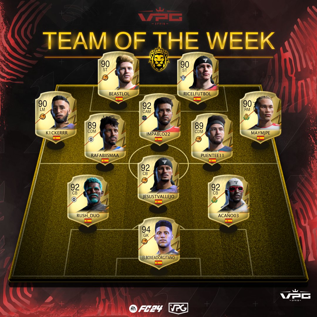 Virtual Pro Gaming España (@vpg_spain) on Twitter photo ⭐️ | ONCE DE LA SEMANA
📅 | Semana 4
🏆 | CUARTA DIVISIÓN A
📌 <a href="/KNHEsports/">KNH</a>
📌 <a href="/StarsLegendss/">Stars Legends</a>
📌 <a href="/FC90min/">90min FC</a>
📌 <a href="/LarryBearsFC/">Larry Bears FC</a>
📌 @AmoidoFC
📲 <a href="/fitpowerfood/">Fitness Power Food</a> <a href="/RekTv_Es/">REKTV</a> <a href="/latidoshop/">Latido</a> <a href="/ImpactGame_es/">Impact Game</a> <a href="/Trust_Spain/">Trust España</a> ⭐️ | ONCE DE LA SEMANA
📅 | Semana 4
🏆 | CUARTA DIVISIÓN A
📌 <a href="/KNHEsports/">KNH</a>
📌 <a href="/StarsLegendss/">Stars Legends</a>
📌 <a href="/FC90min/">90min FC</a>
📌 <a href="/LarryBearsFC/">Larry Bears FC</a>
📌 @AmoidoFC
📲 <a href="/fitpowerfood/">Fitness Power Food</a> <a href="/RekTv_Es/">REKTV</a> <a href="/latidoshop/">Latido</a> <a href="/ImpactGame_es/">Impact Game</a> <a href="/Trust_Spain/">Trust España</a>
