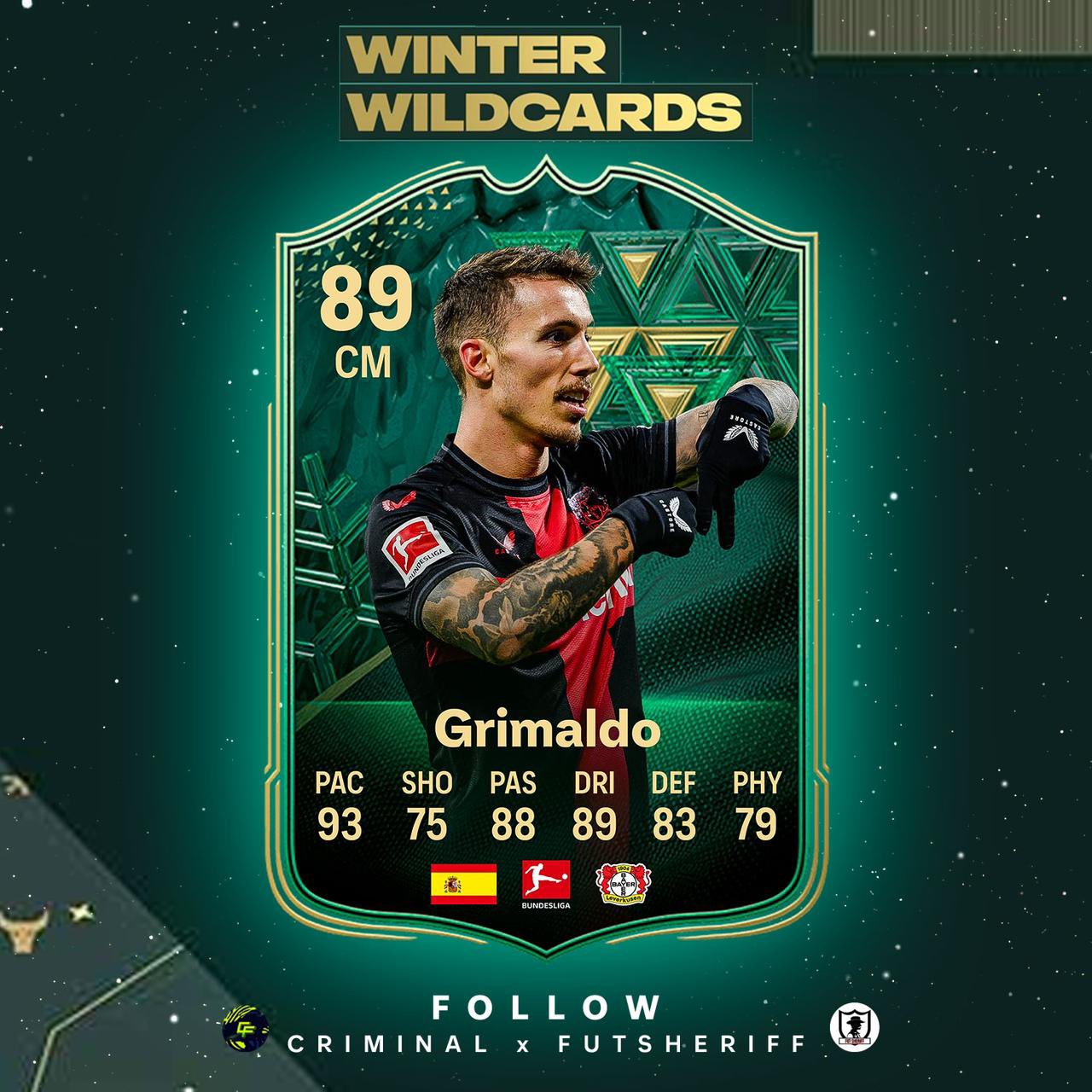 FUT Sheriff - 💥Serie A POTM Nominees - January 2023✅️