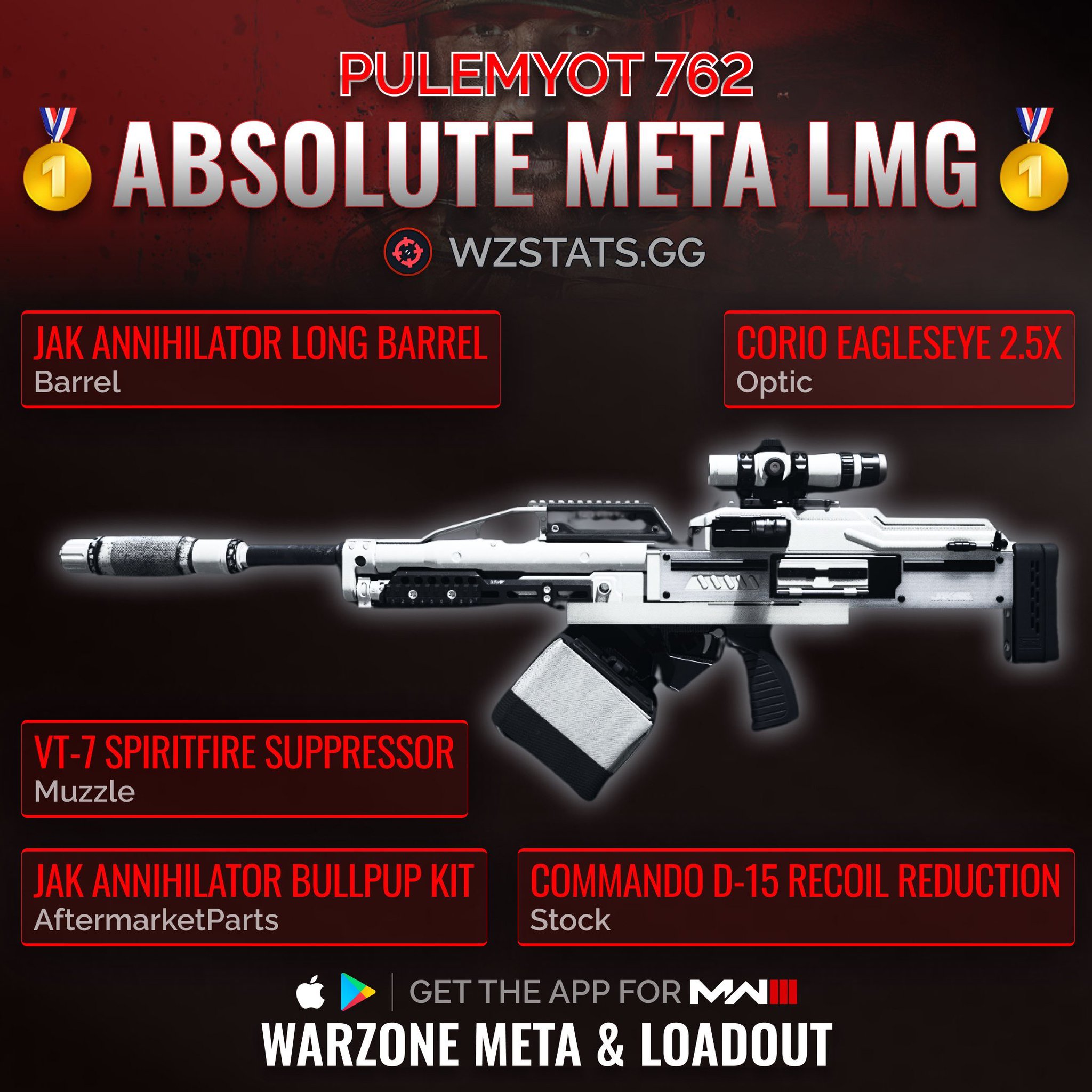 META RIFLE* is absolutely dominating in Warzone right now