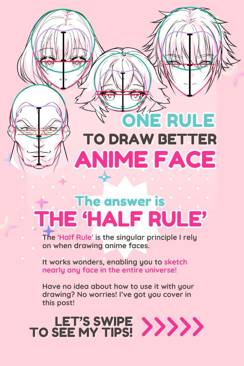 how to draw anime: Learn to Draw Anime and Manga Step by Step Anime Drawing  Book for Kids & Adults. Beginner's Guide to Creating Anime Ar (Paperback)