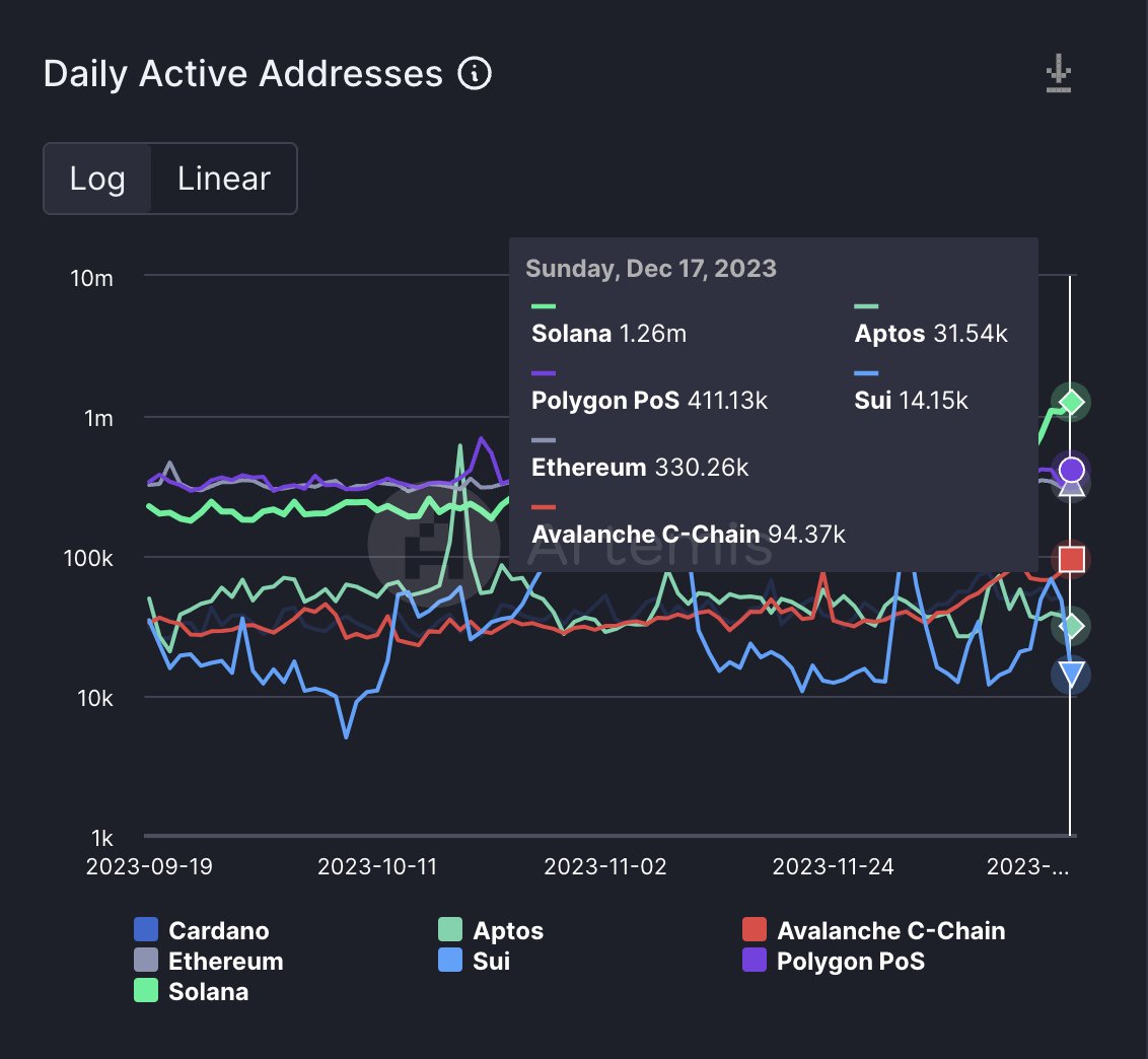 RECAP: TOP AI STOCKS - InvestAnswers Newsletter