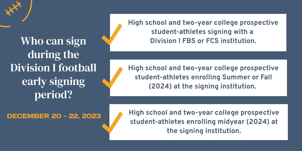 Who can sign during the Division I football early signing period? #NLI