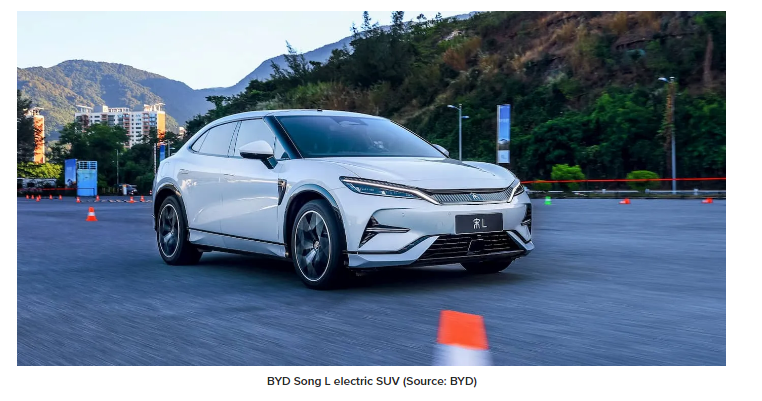 China is a window on the EV future. 'BYD officially launched its new entry-level electric SUV Friday. The BYD Song L, starting at around $26,700 (189,800 yuan), will rival Tesla’s Model Y in China.' The quality and price of China's EVs is world class! electrek.co/2023/12/15/byd…