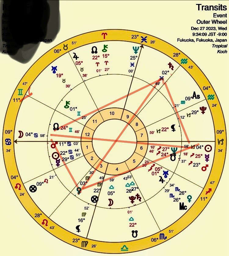 PlutoK8888's tweet photo. 2023.12.27 
9:34 ♋️4° full moon🌕　

mystique rectangle https://t.co/1DoQFd0iZt