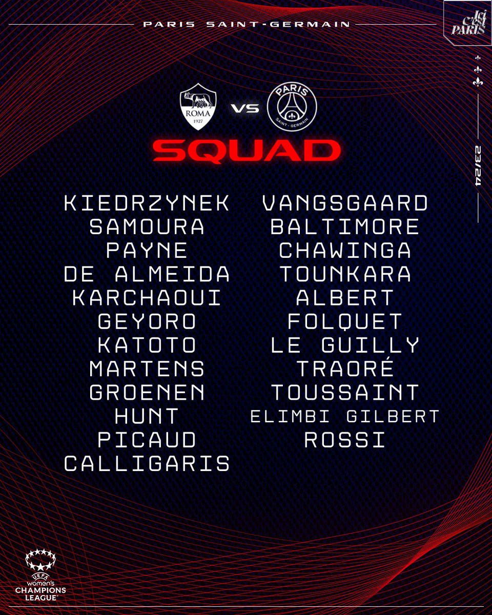 Le groupe de 2⃣3⃣ Parisiennes pour le déplacement à Rome en @UWCL. #ASRPSG, c'est mercredi (18h45) ! #UWCL