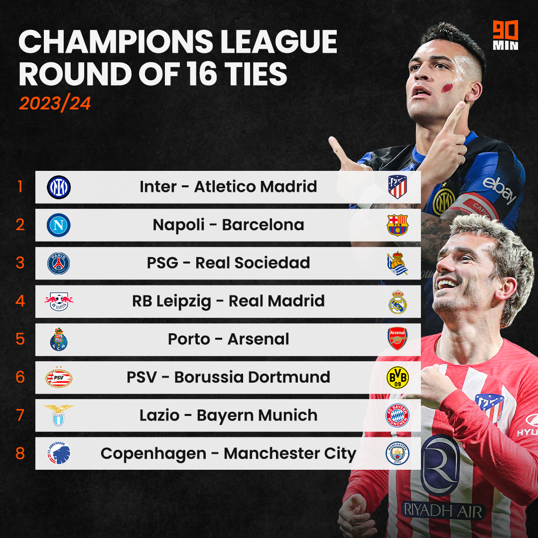 B/R Football on X: The teams qualified for the 2023-24 Champions League 🌟   / X