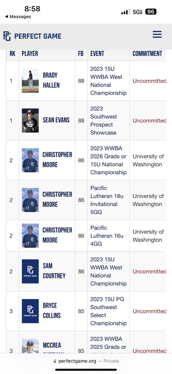 Check out the Top Performers ranks in the state of Washington for the class of 2026! perfectgame.org/Records/statra…