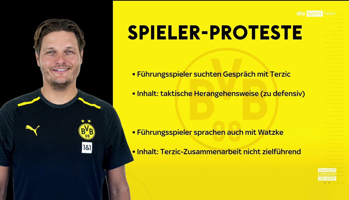 Some of Borussia Dortmund's leading players have even sought dialogue with Hans-Joachim Watzke and informed him that further cooperation with Edin Terzic is not expedient.

🗞 @Sky_Marlon89 

#BVB