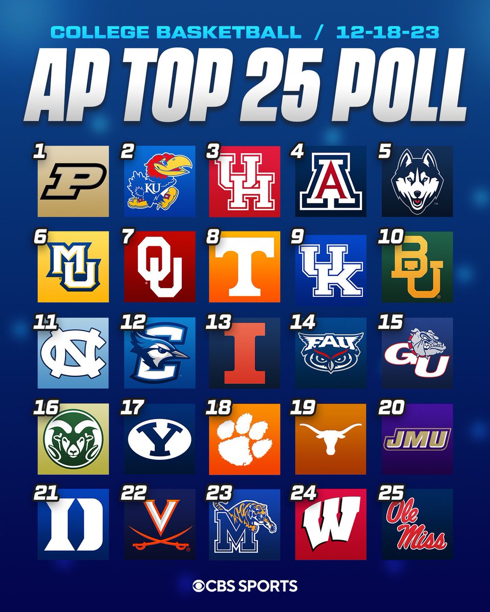 Repost if your team appears on the Week 7 AP Poll 🙌