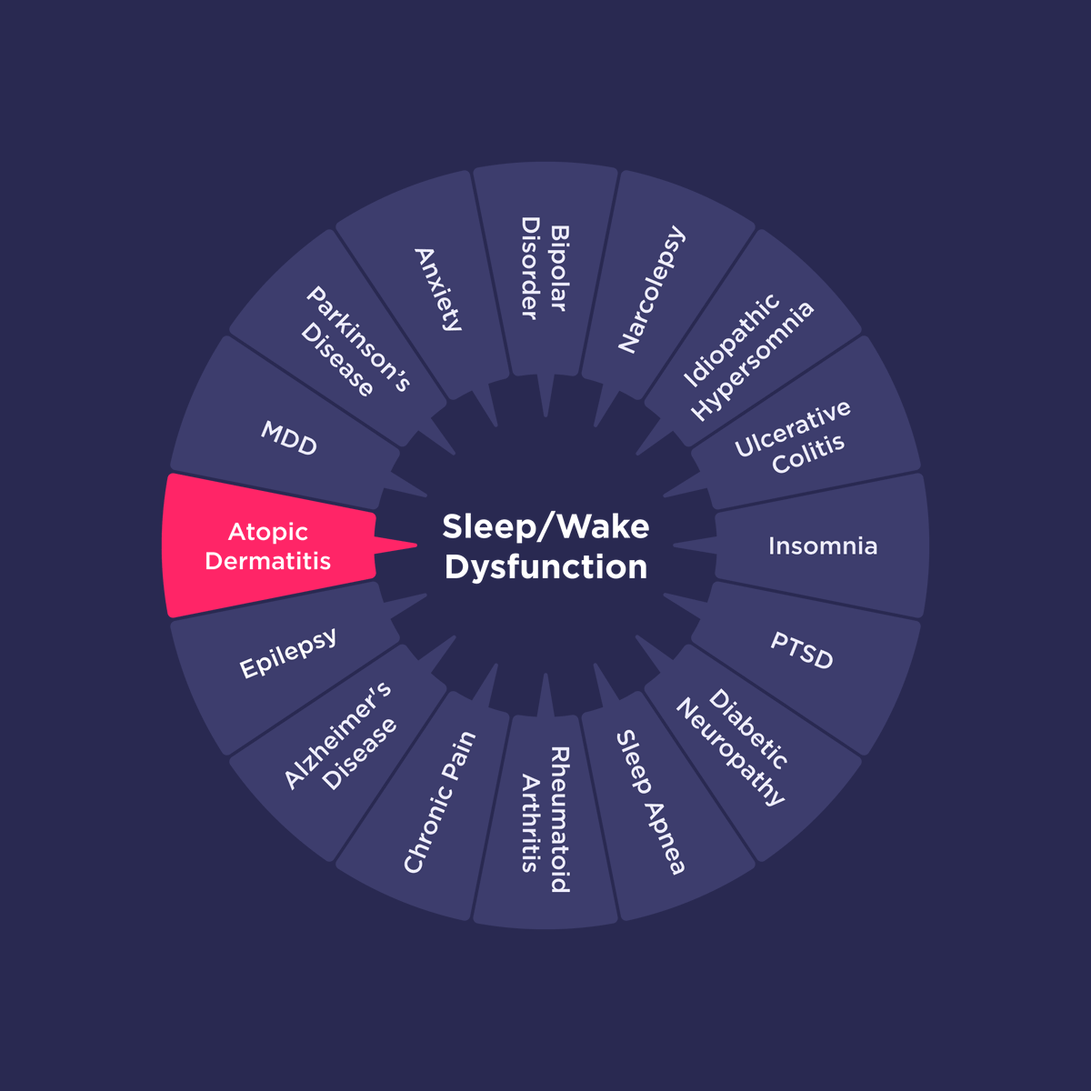 Beacon Biosignals tweet media