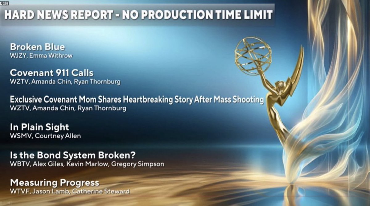 So excited to receive this Emmy nomination recently in the category of Hard News Reporting! The @WSMV team was nominated for 14 Emmys overall, including News Excellence!