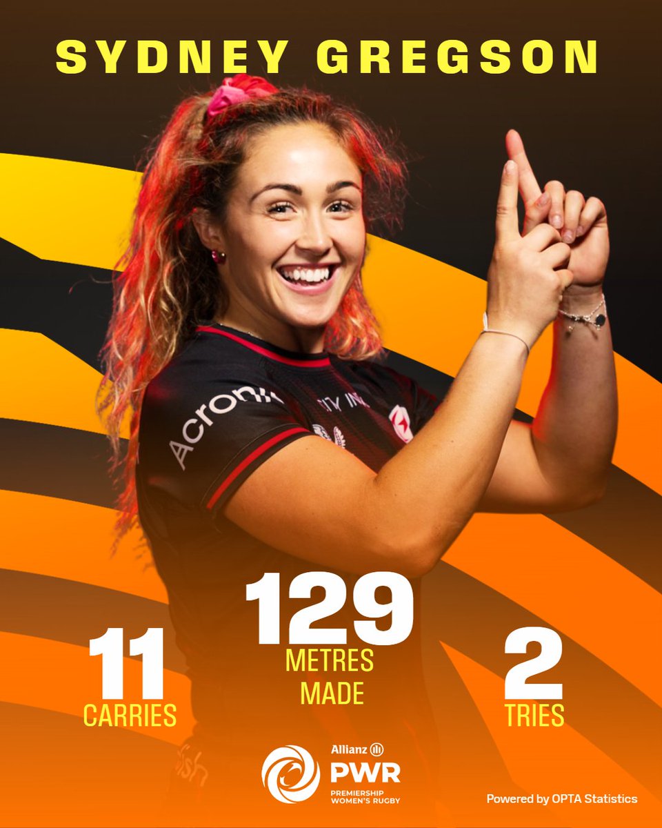 On fire 🔥 Some performance from @sydneygregson to be named @thePWR Player of the Week! 💫 50th cap ✅️ Two tries ✅️ 10 defenders beaten ✅️ #YourSaracens💫