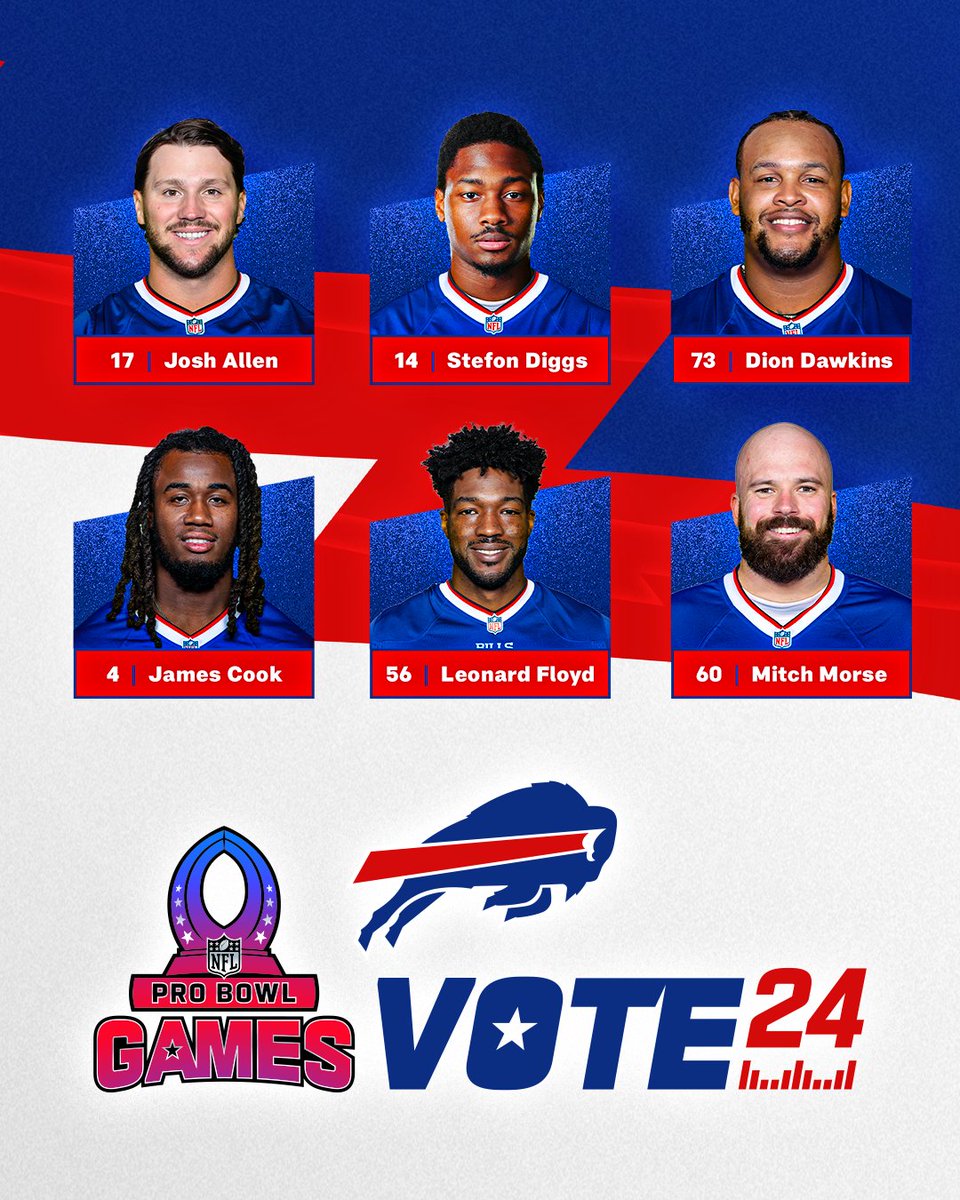 Buffalo Bills (@buffalobills) on Twitter photo 1️⃣ REPOST = 1️⃣ Pro Bowl Vote!!
#ProBowlVote + <a href="/JoshAllenQB/">Josh Allen</a>
#ProBowlVote + Stefon Diggs
#ProBowlVote + <a href="/DDawkins66/">Dion Dawkins</a>
#ProBowlVote + <a href="/thegreat__4/">James Cook</a>
#ProBowlVote + <a href="/Leonard90Flo/">L8F4➰➰</a>
#ProBowlVote + <a href="/mithenmor60/">Mitch Morse</a> 1️⃣ REPOST = 1️⃣ Pro Bowl Vote!!
#ProBowlVote + <a href="/JoshAllenQB/">Josh Allen</a>
#ProBowlVote + Stefon Diggs
#ProBowlVote + <a href="/DDawkins66/">Dion Dawkins</a>
#ProBowlVote + <a href="/thegreat__4/">James Cook</a>
#ProBowlVote + <a href="/Leonard90Flo/">L8F4➰➰</a>
#ProBowlVote + <a href="/mithenmor60/">Mitch Morse</a>